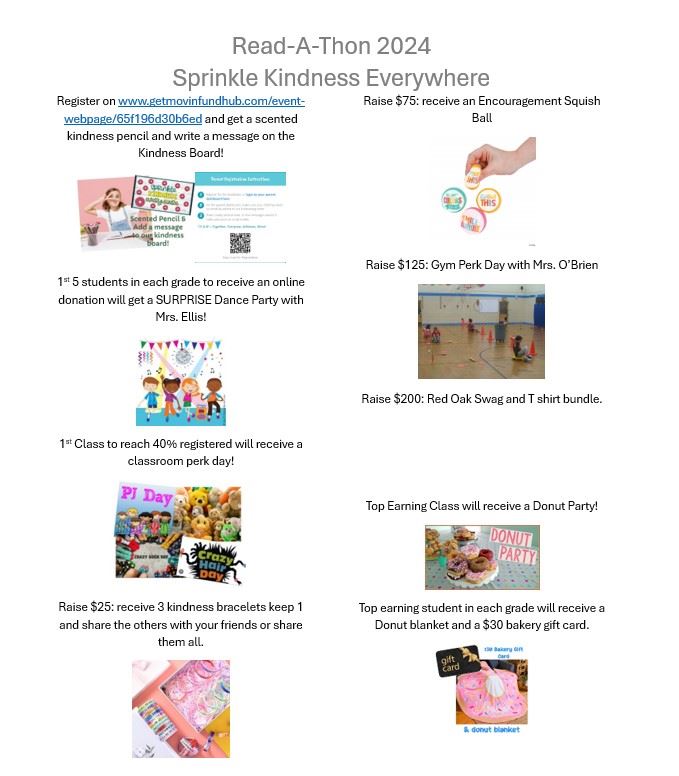prizes